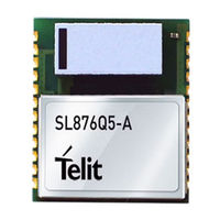 Telit Wireless Solutions SL876Q5-A Product User Manual