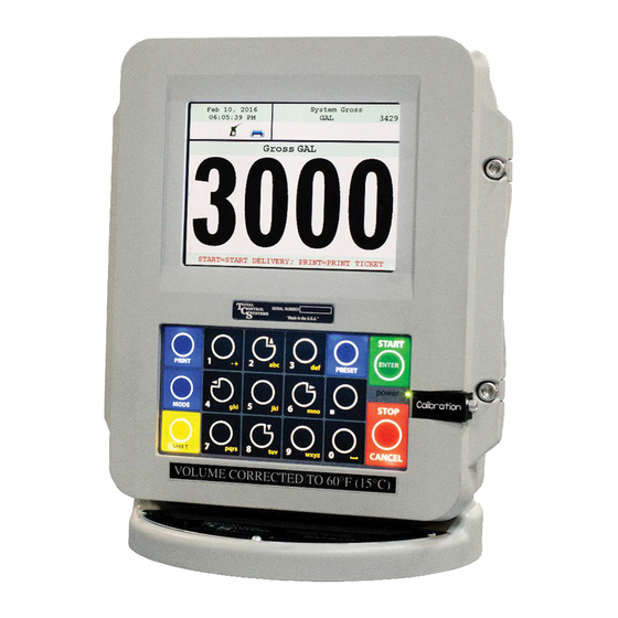 TCS 3000 Operation Manual