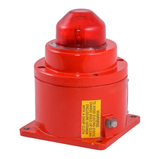 Eaton SM87HXB Technical Manual