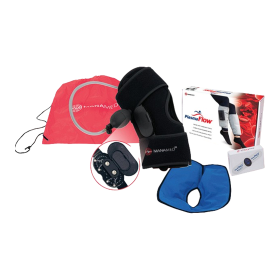 Manamed TOTAL JOINT KIT Manual