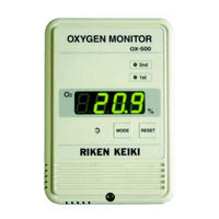 Riken Keiki OX-500 Operating Instructions Manual