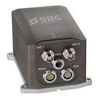 SBG Apogee-D User Manual