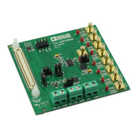 Analog Devices EVAL-AD5675SDZ User Manual