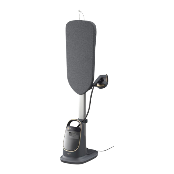 Philips AIS8530 Manuals
