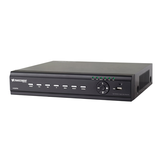 Vitek Transcendent VT-TTR SERIES Quick Start Manual
