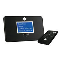 myine ira IR001 User Helper