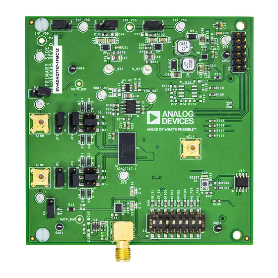 Analog Devices EVAL-ADAQ7767-1 User Manual