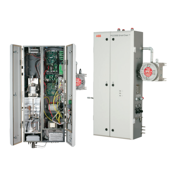 ABB PGC5009 Operating	 Instruction