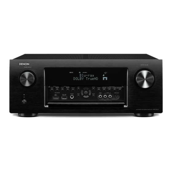 Denon AVR-3313CI Manual