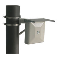 FORTEZA FM-30(24)-V-BT User Manual