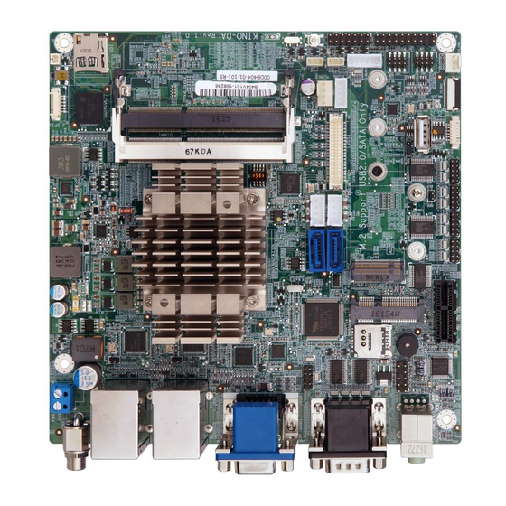 IEI Technology KINO-DAL Quick Installation Manual
