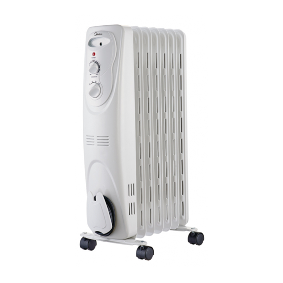 Midea NY15EC-7 Owner's Manual