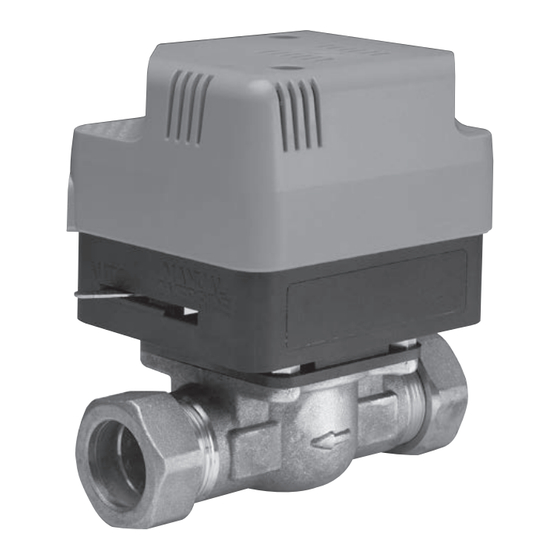 Horstmann ZonePlus Z222 Installation And Commissioning Instructions