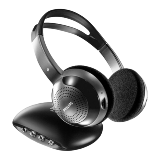 Philips SBCHC130/05 User Manual