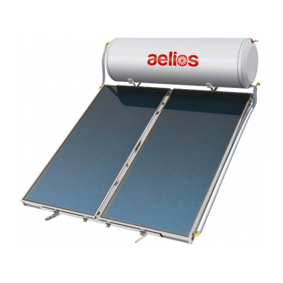 Nobel aelios Manuals