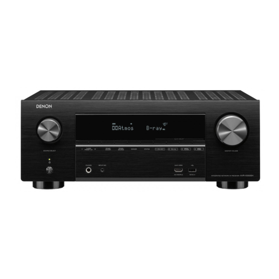 Denon AVRX3500 Owner's Manual