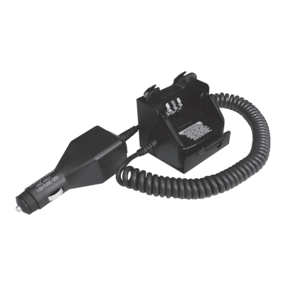 Motorola solutions PMLN7089 User Manual
