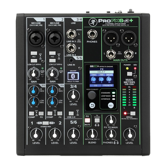 Mackie ProFX6v3+ Quick Start Manual