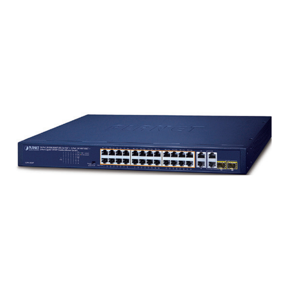 Planet GSW-2824P User Manual