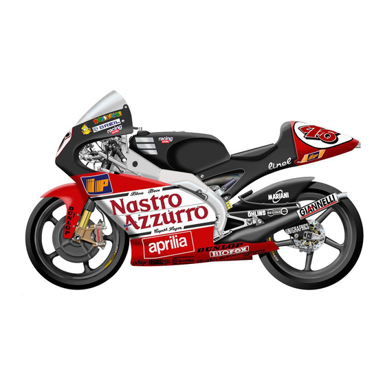 APRILIA RS 250 - 1998 Manual