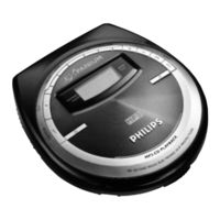 Philips EXP510 Service Manual