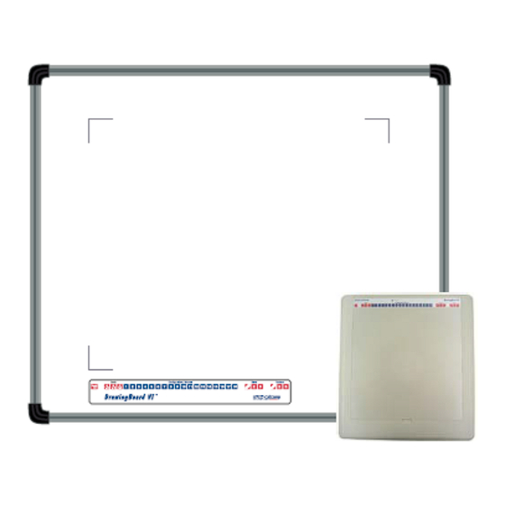 GTCO CalComp DrawingBoard VI User Manual