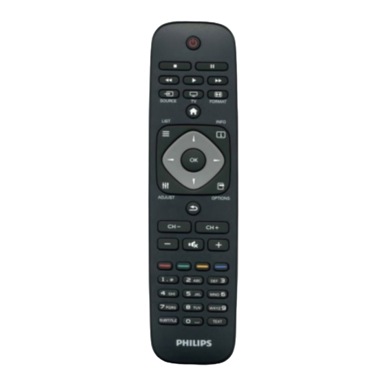 Philips 50PFL3008K/12 User Manual