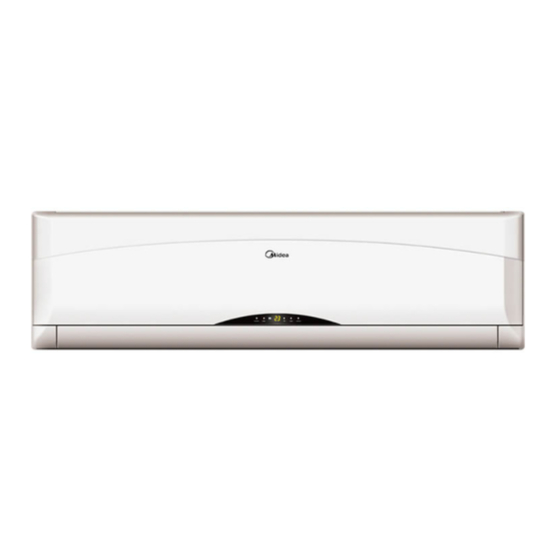 Midea MSCI-09HRN1 Technical & Service Manual
