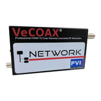 PVI VeCOAX Manual
