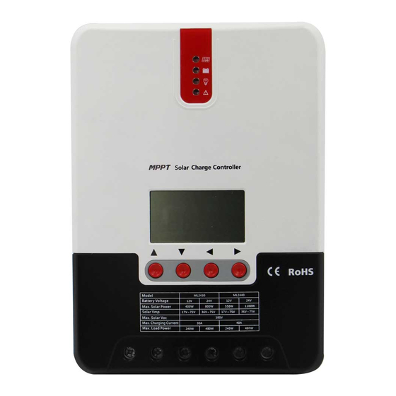 MPPT ML Series User Manual