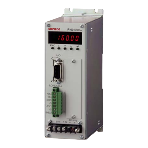 Unipulse F160 Operation Manual