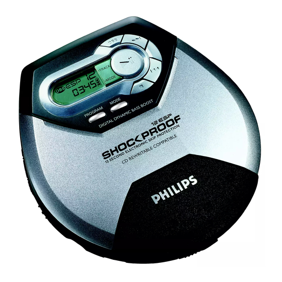 Philips Shockproof AX2102 Manuals
