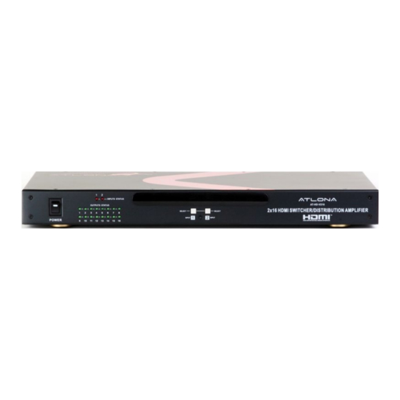 Atlona AT-HD-V216 User Manual