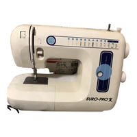Euro-Pro 415QV Instruction Manual