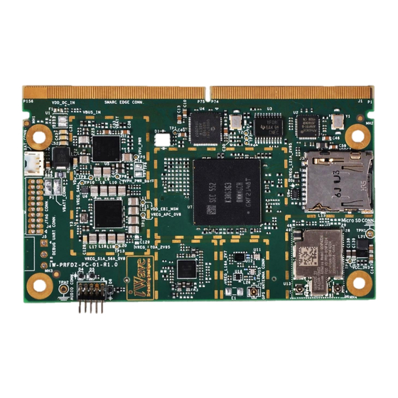 iWave iW-RainboW-G25M Hardware User's Manual