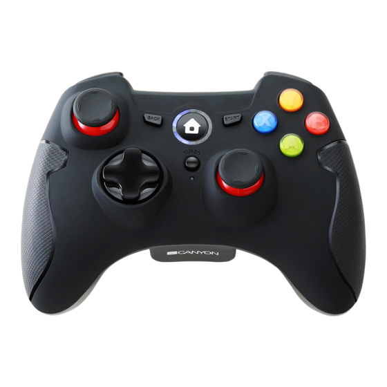 Canyon CND-GPW6 Manual