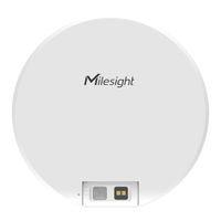 Milesight VS330 User Manual