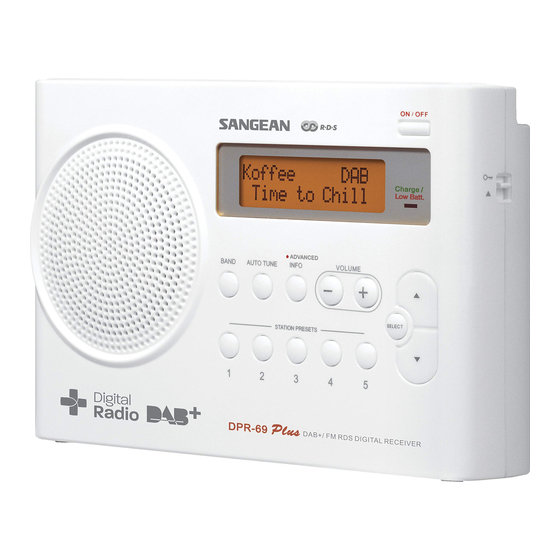 Sangean DPR-69+ Manual