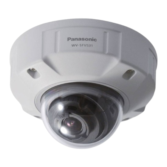 Panasonic WV-SFV531 Installation Manual