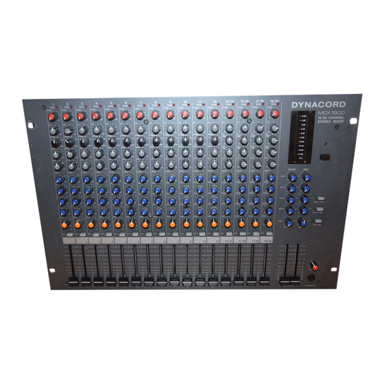 Dynacord MCX 1900 User Manual