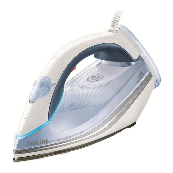 Philips GC5060 User Manual
