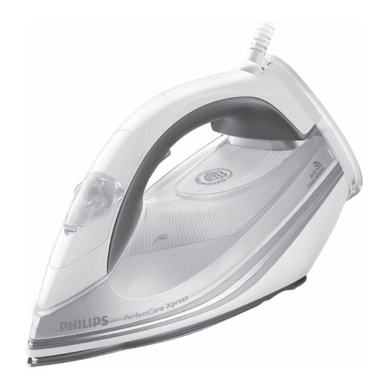 Philips GC5060 User Manual