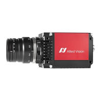 Allied Vision Goldeye G-032 Cool TEC2 Technical Manual
