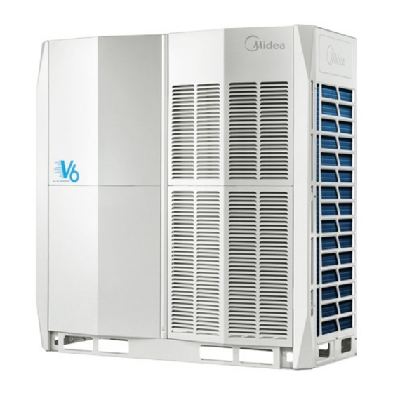 Midea V6-i Series Manual
