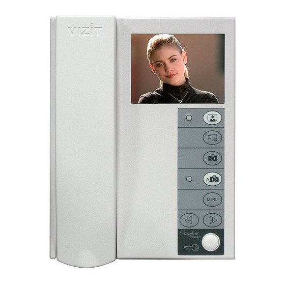ViziT -M440CM Operating	 Instruction