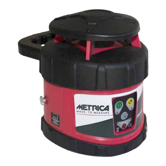 Metrica 60719 Manual