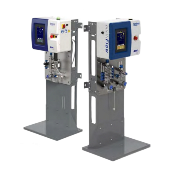 Carlisle Ransburg IntelliFlow RM2 Manuals