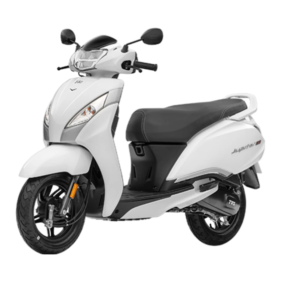 TVS JUPITER User Manual
