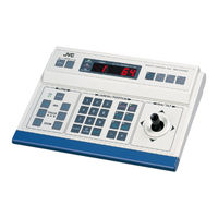 JVC RMP-2580U - Remote Controller For Color Domes Instructions Manual