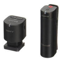 Sony ECM-W1M Operating Instructions